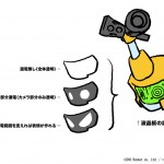 クワガタデザインの軌跡（おわり