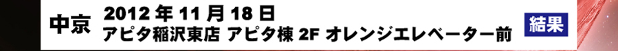 【中京】2012年11月18日　アピタ稲沢東店アピタ棟2F　オレンジエレベーター前