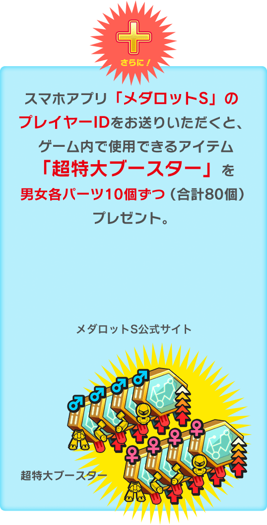 さらに！スマホアプリ「メダロットS」のフレンドIDをお送りいただくと、ゲーム内で使用できるアイテム「超特大ブースター」を男女各パーツ10個ずつ（合計80個）プレゼント。