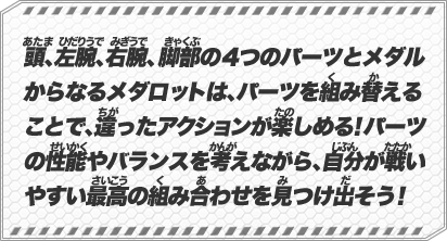 頭、左腕、右腕、脚部の４つのパーツとメダルからなるメダロットは、パーツを組み替えることで、違ったアクションが楽しめる！パーツの性能やバランスを考えながら、自分が戦いやすい最高の組み合わせを見つけ出そう！