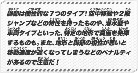 脚部は個性的な７つのタイプ！空中移動や２段ジャンプなどの特性を持ったものや、潜水型や車両タイプといった、特定の地形で真価を発揮するものも。また、地形と脚部の相性が悪いと移動速度が遅くなってしまうなどのペナルティがあるので注意だ！