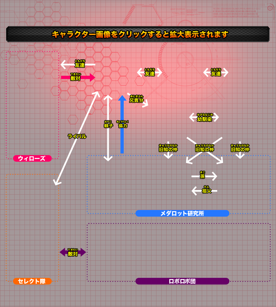 キャラクター画像をクリックすると拡大表示されます