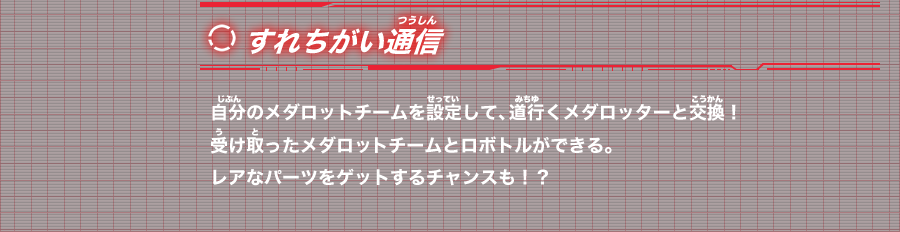 『すれちがい通信』自分のメダロットチームを設定して、道行くメダロッターと交換！受け取ったメダロットチームとロボトルができる。レアなパーツをゲットするチャンスも！？