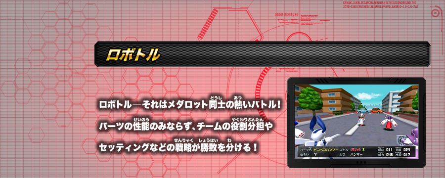 ≪ロボトル≫ロボトル―それはメダロット同士の熱いバトル！パーツの性能のみならず、チームの役割分担やセッティングなどの戦略が勝敗を分ける！