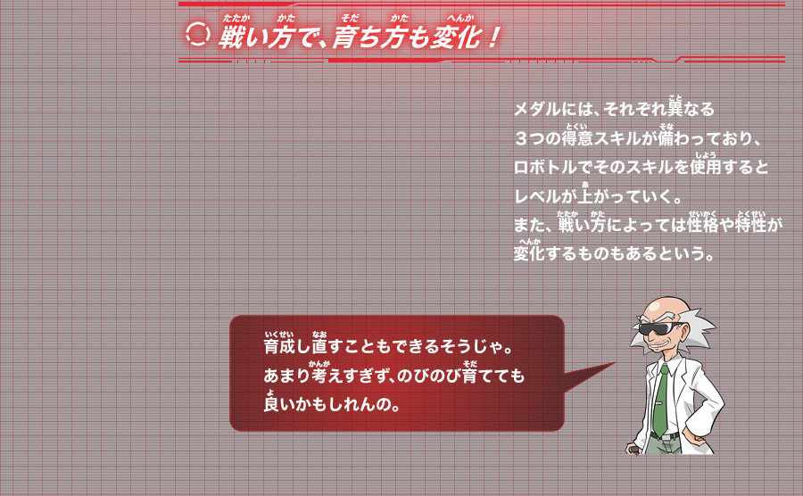 『戦い方で、育ち方も変化！』メダルには、それぞれ異なる３つの得意スキルが備わっており、ロボトルでそのスキルを使用するとレベルが上がっていく。また、戦い方によっては性格や特性が変化するものもあるという。